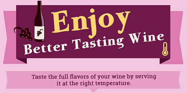 Wine Drinking Temperature Chart